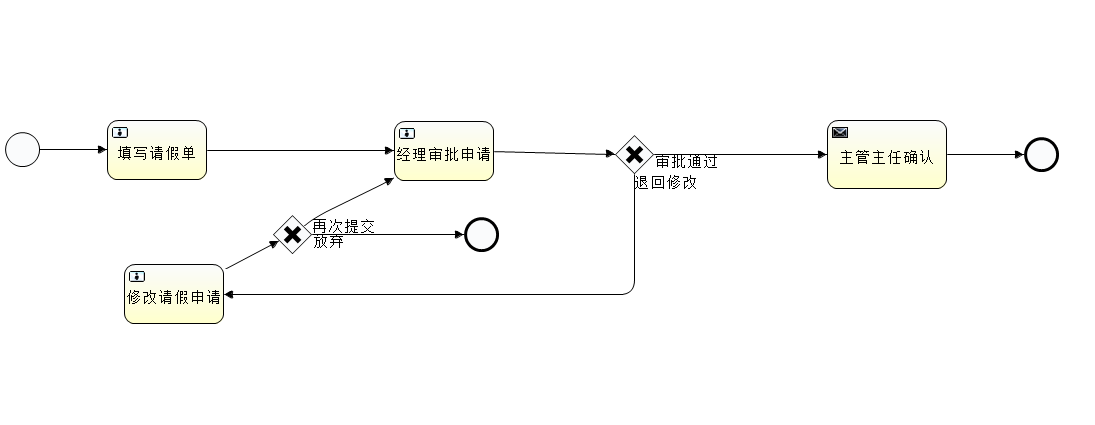 后台
